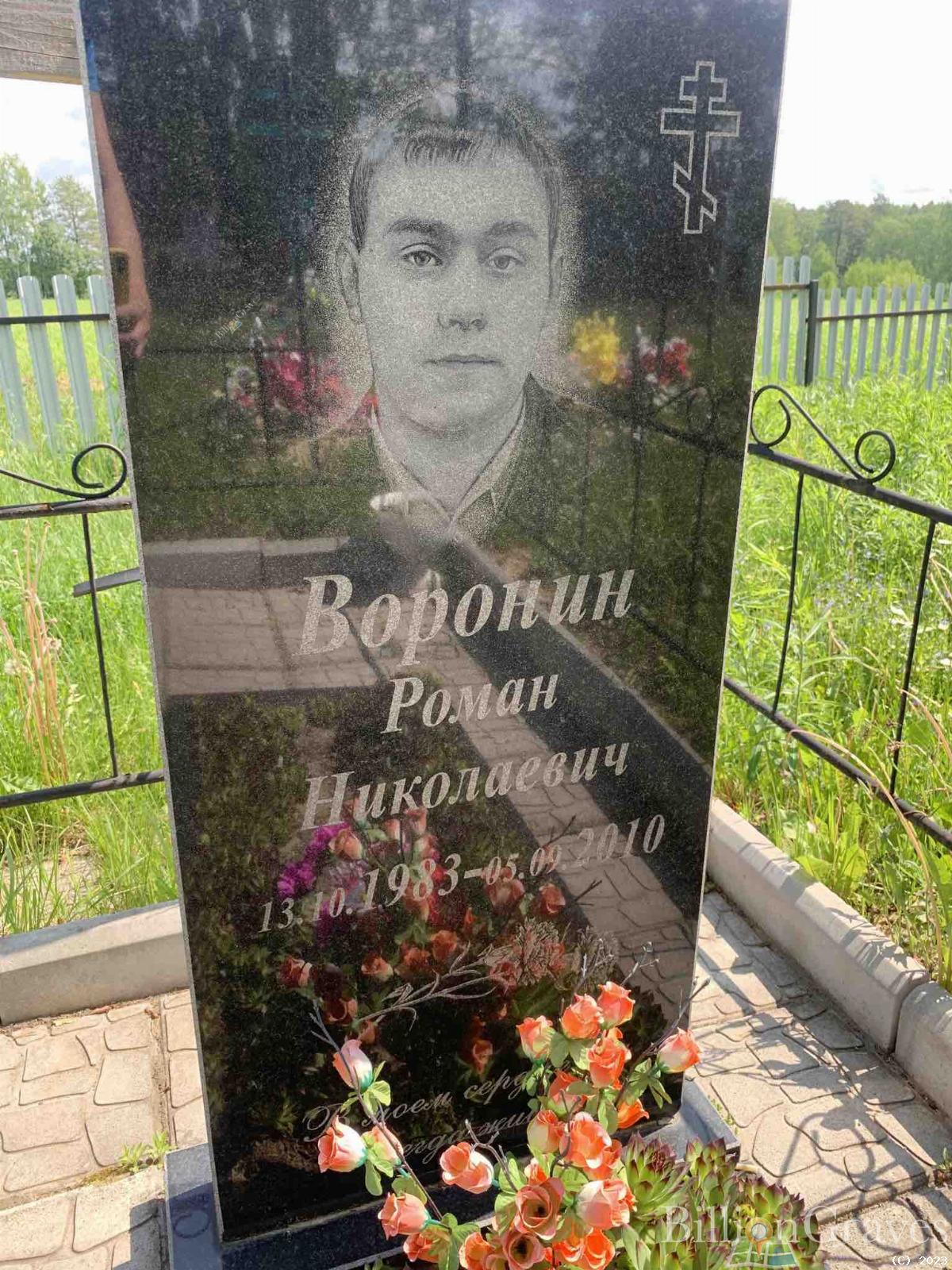 Воронин Роман Николаевич