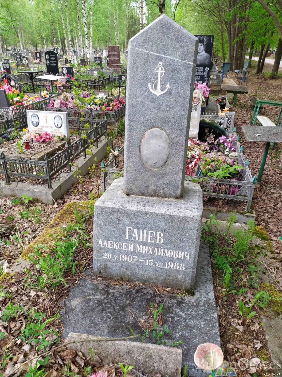 Ганев Алексей Михайлович
