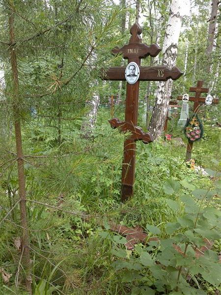Шерстобитов Павел Петрович