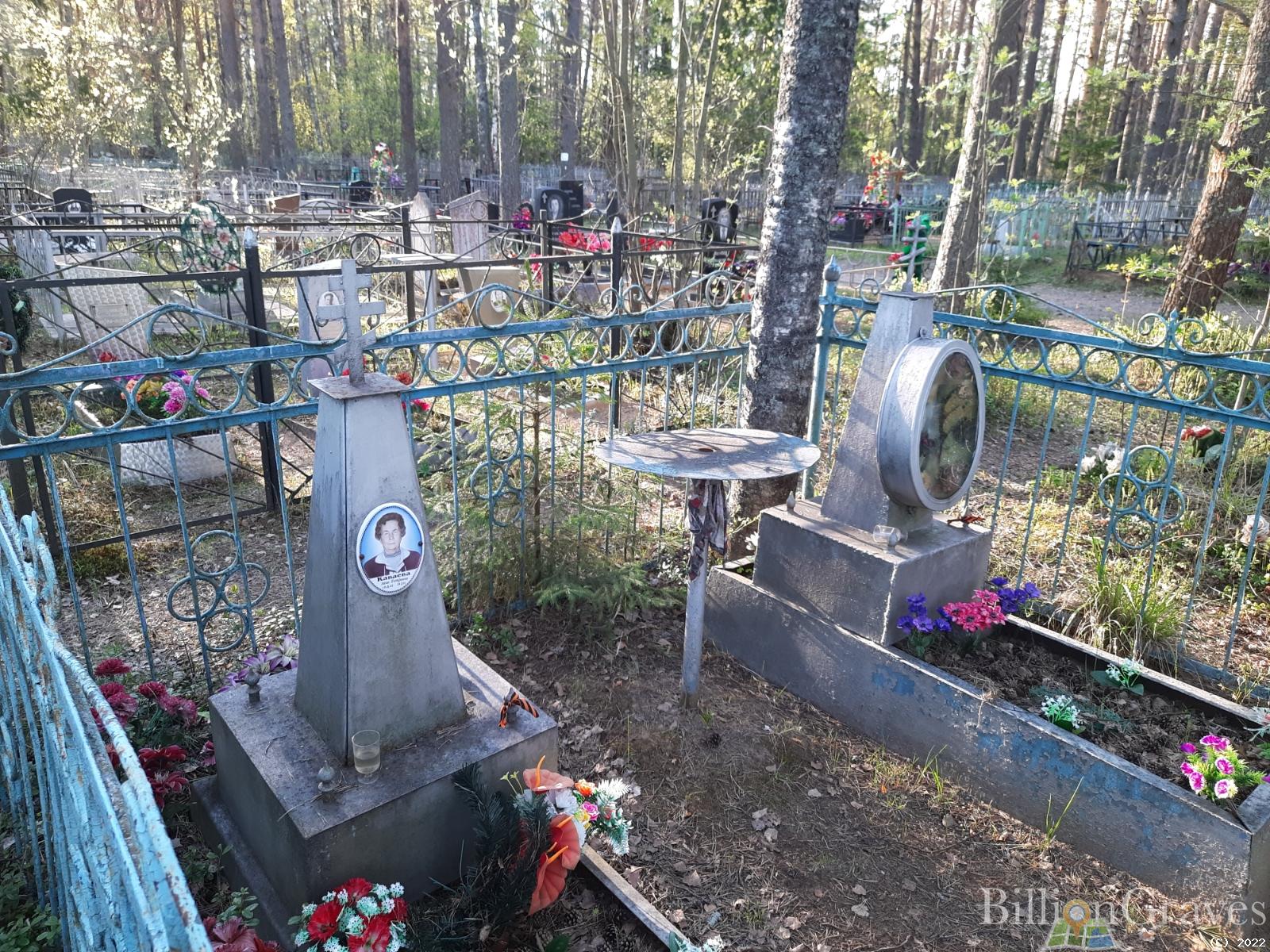 Каваева Анна Петровна