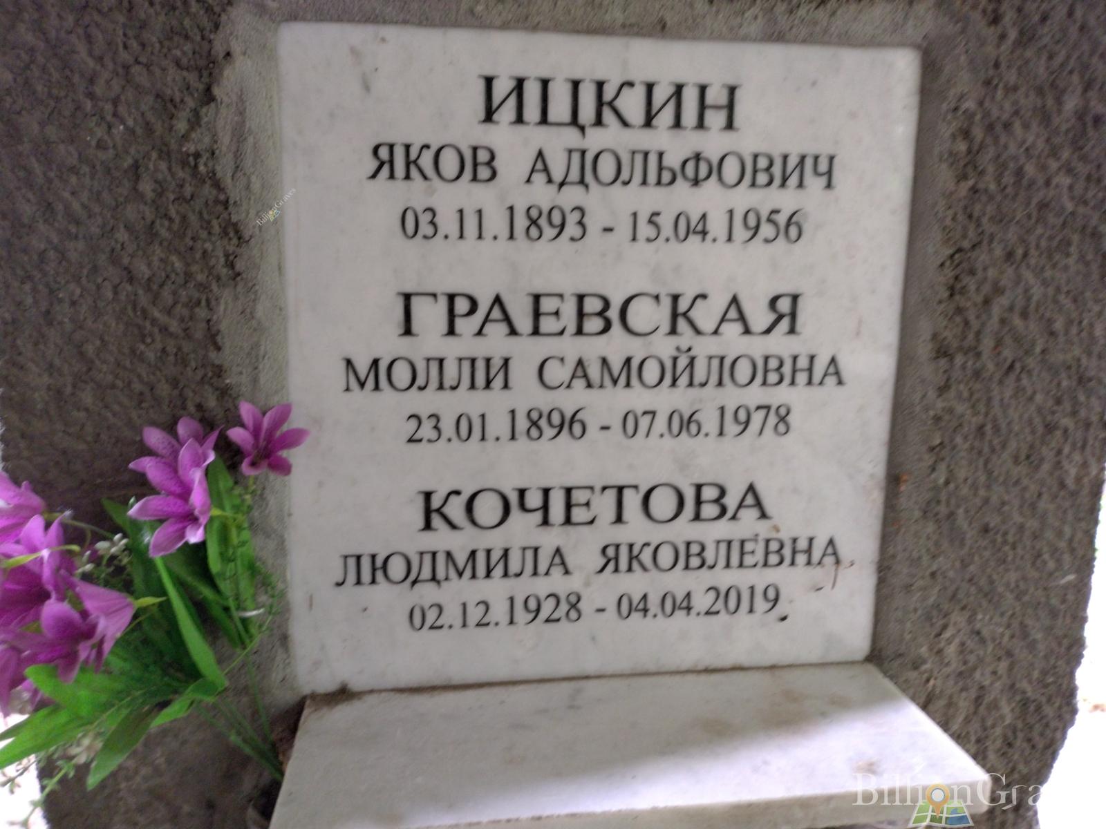 Граевская Молли Самойловна