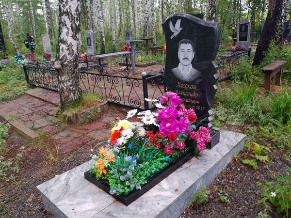 Хохлов Александр Николаевич