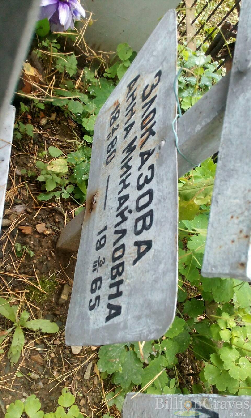 Злоказова Анна Михайловна