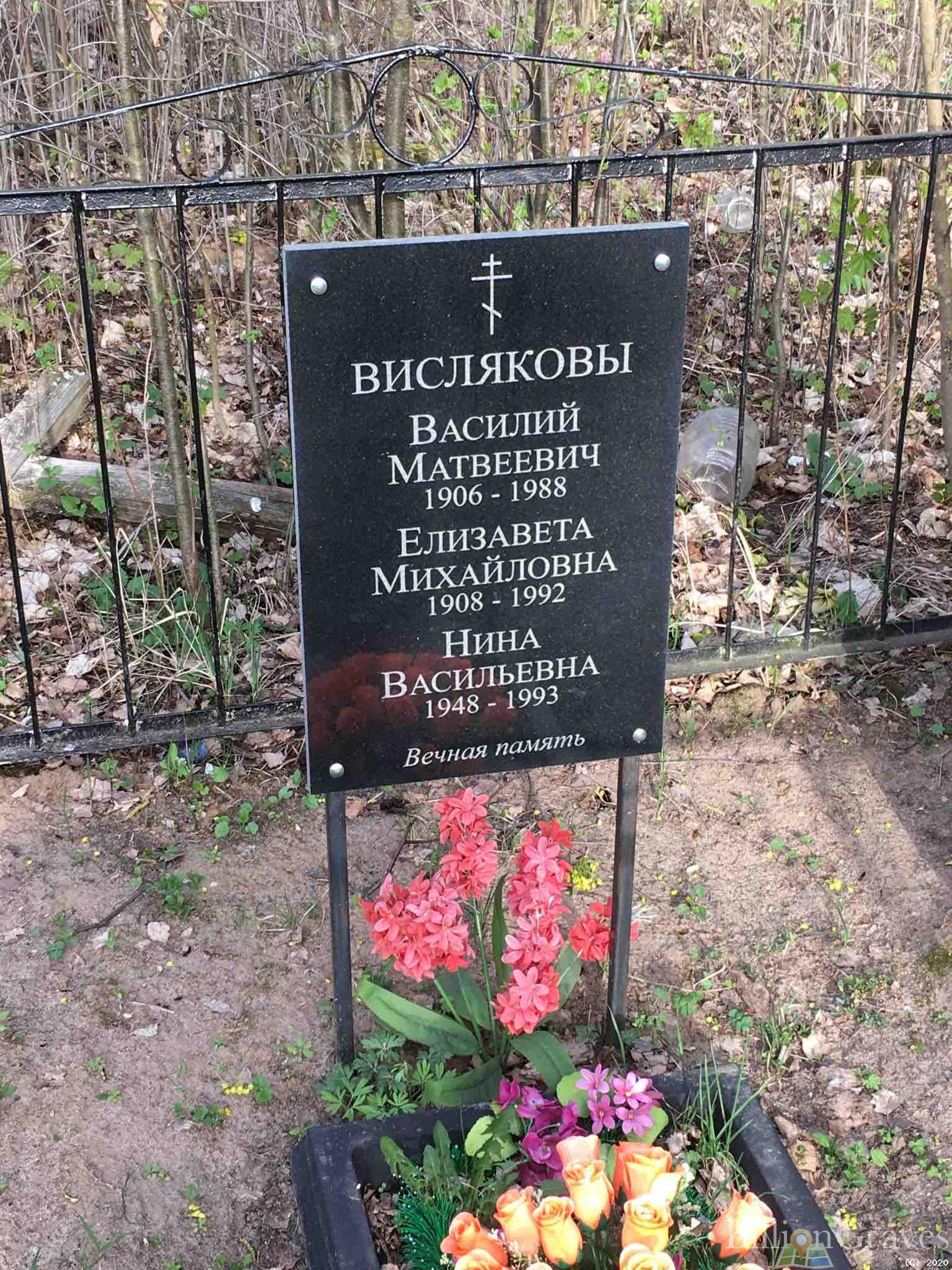 Висляков Василий Матвеевич