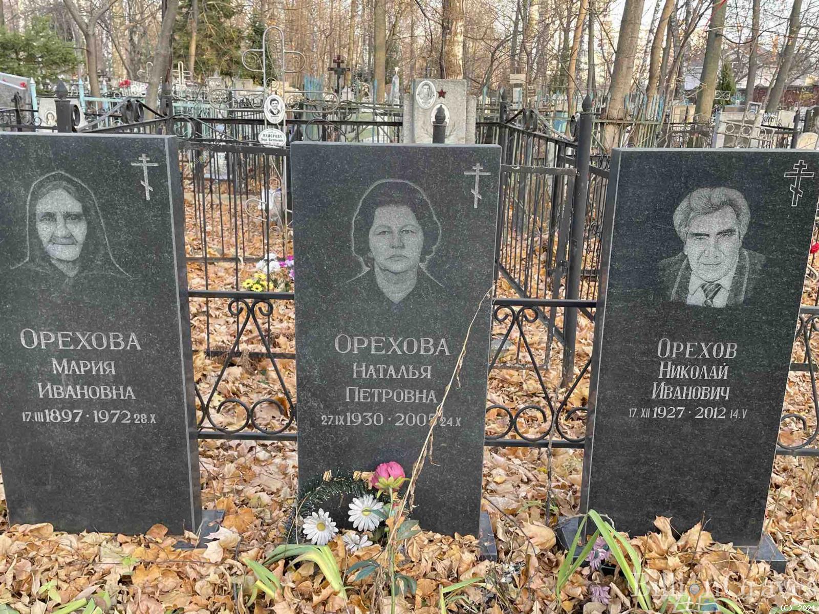 Орехова Мария Ивановна