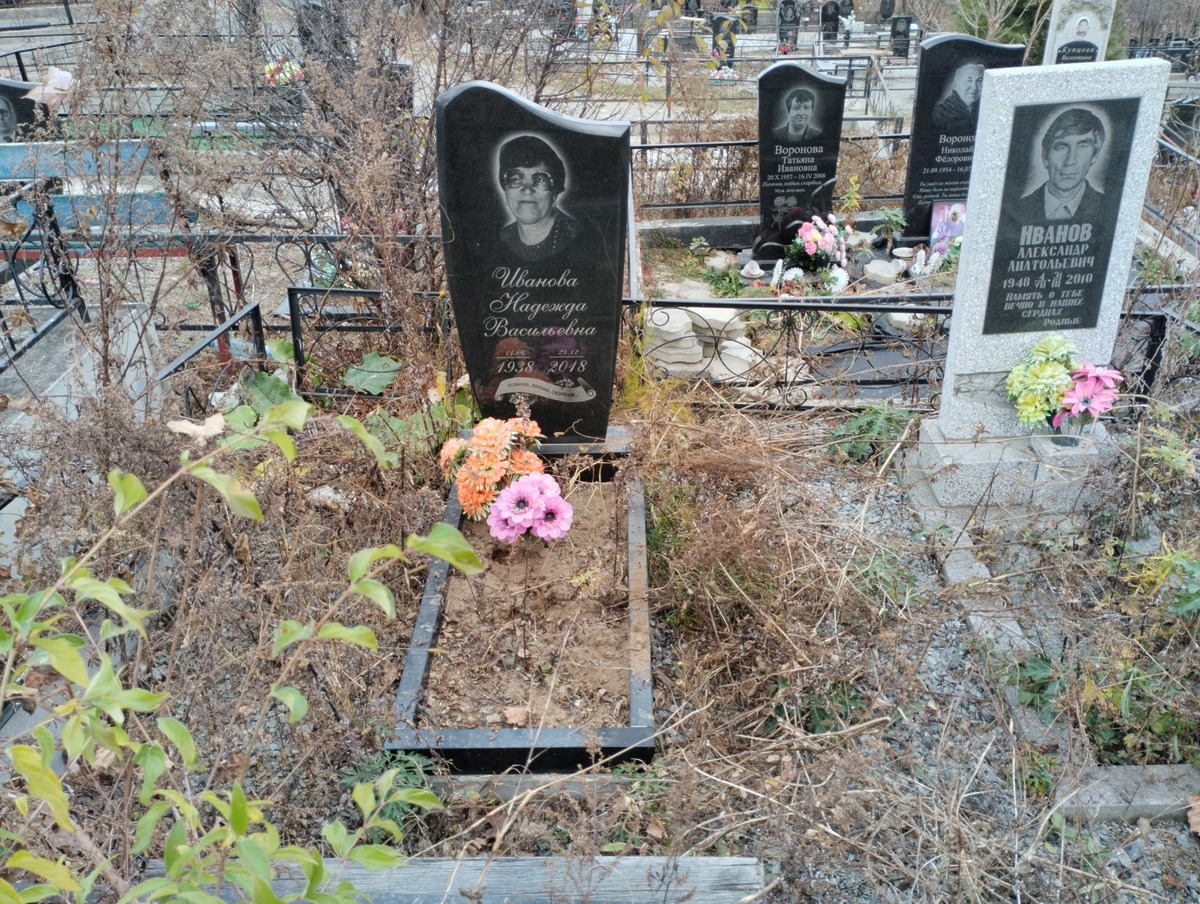 Иванова Надежда Васильевна