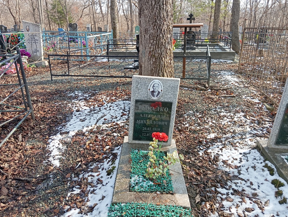 Рыбалко Александр Михайлович