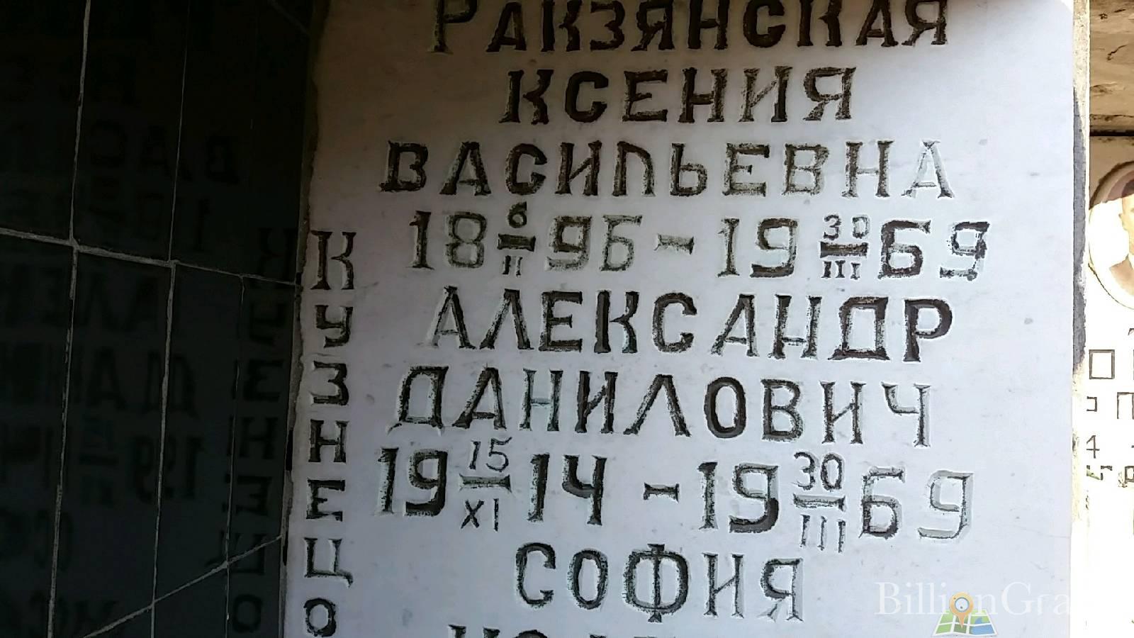 Кузнецов Александр Данилович