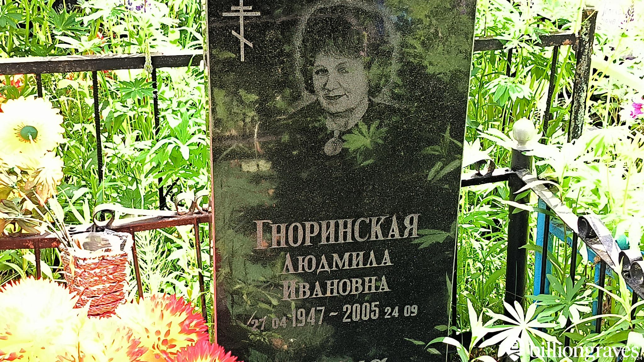 Гноринская Людмила Ивановна