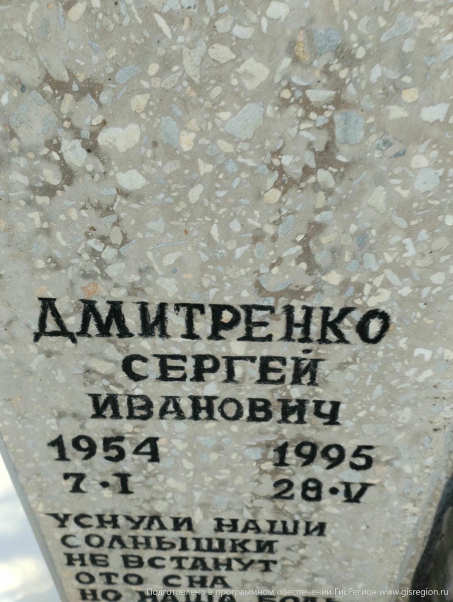 Дмитриенко Сергей Иванович