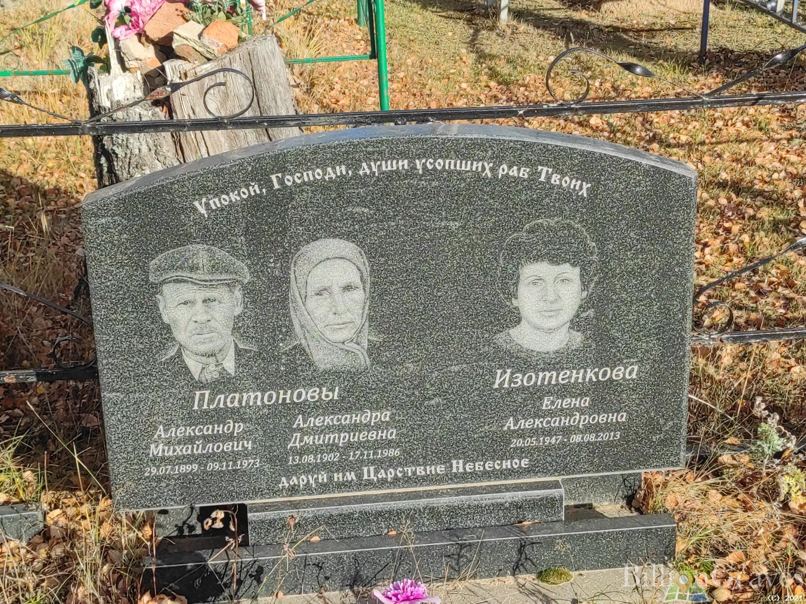 Изотенкова Елена Александровна