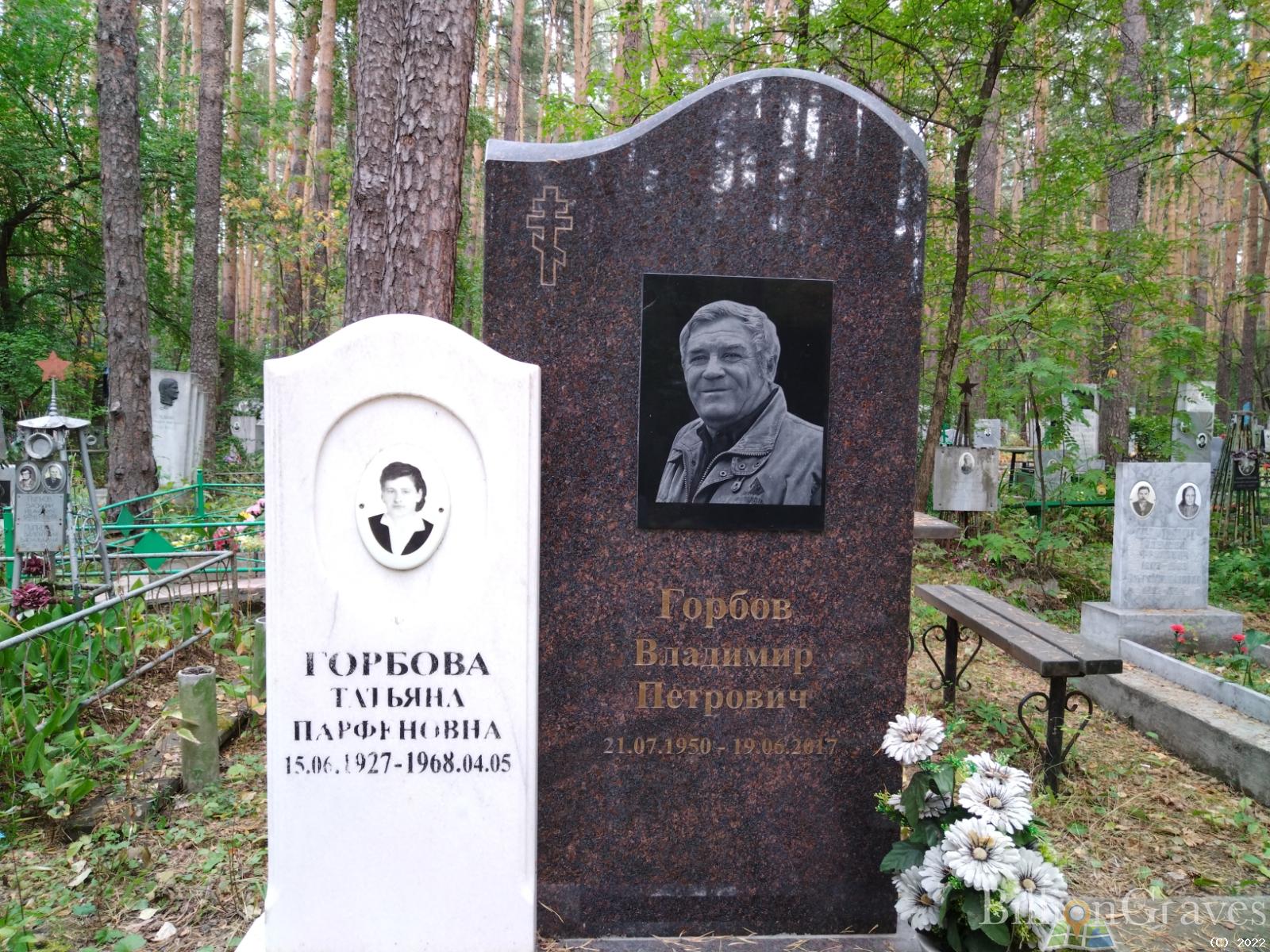 Горбова Татьяна Парфеновна