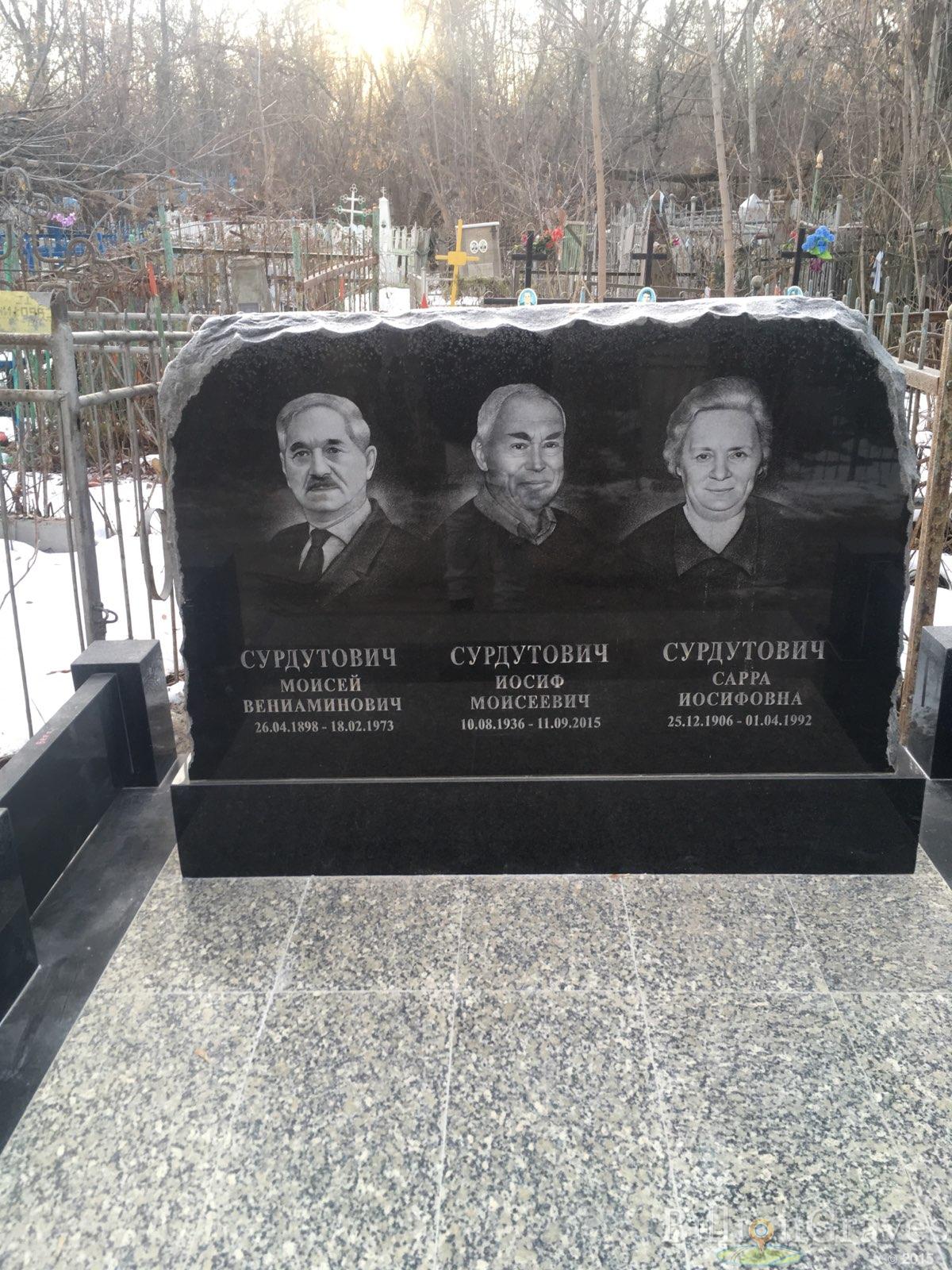 сурдутович иосиф моисеевич