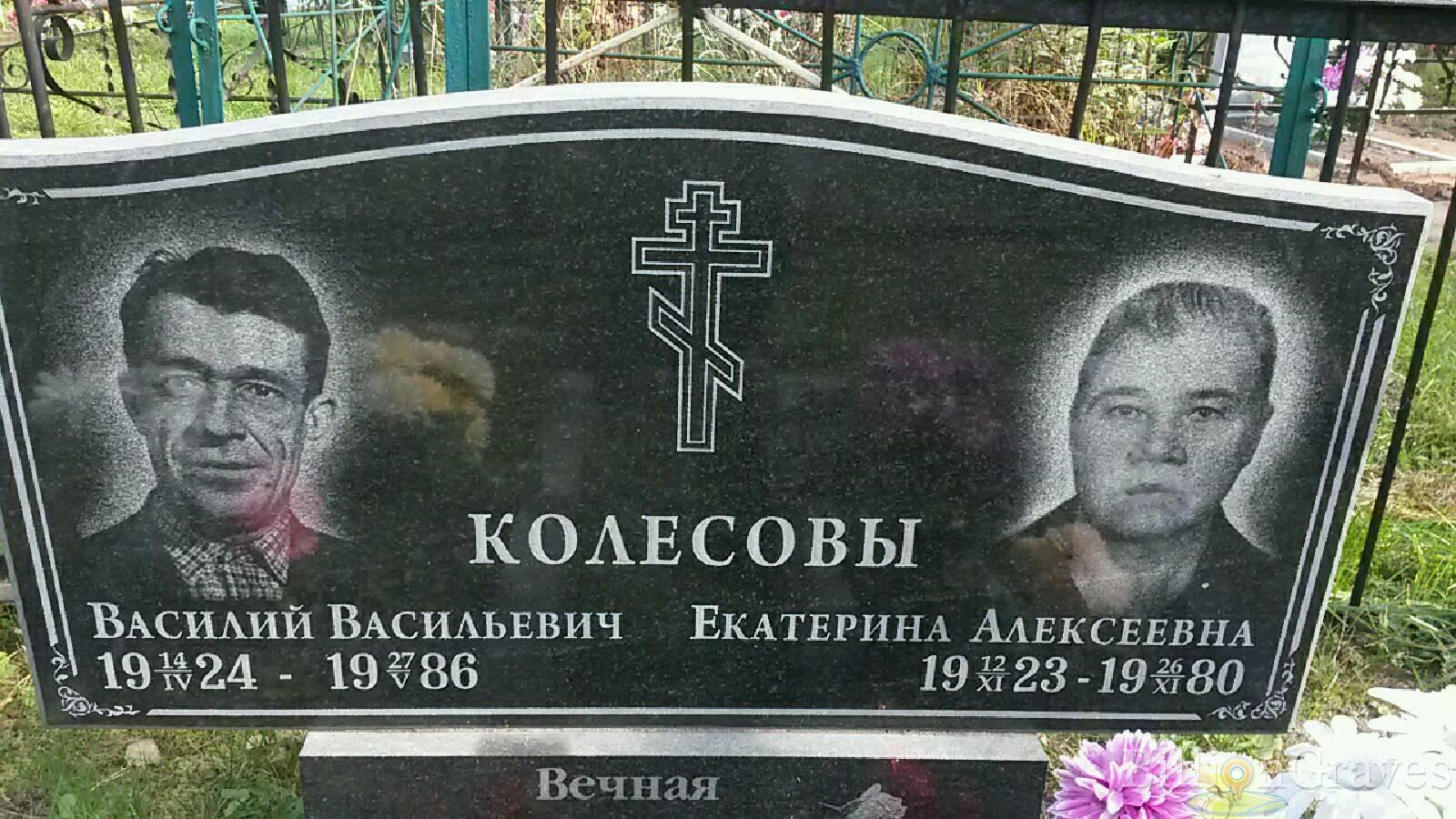 Колесова Екатерина Алексеевна