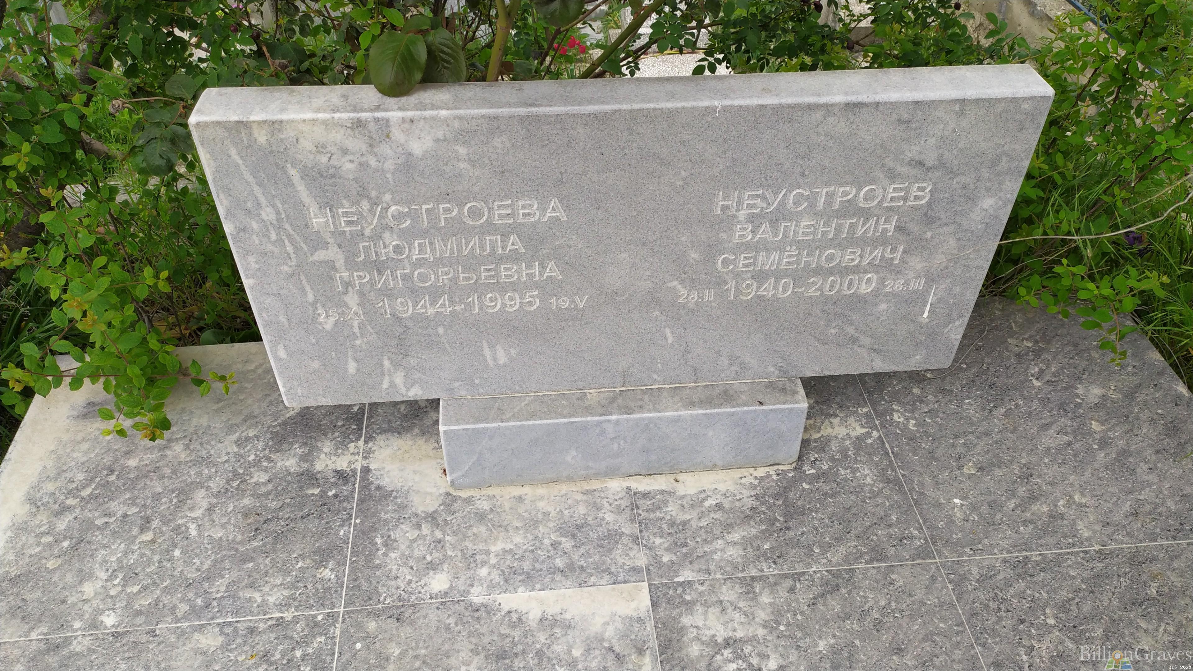 Неустроева Людмила Григорьевна