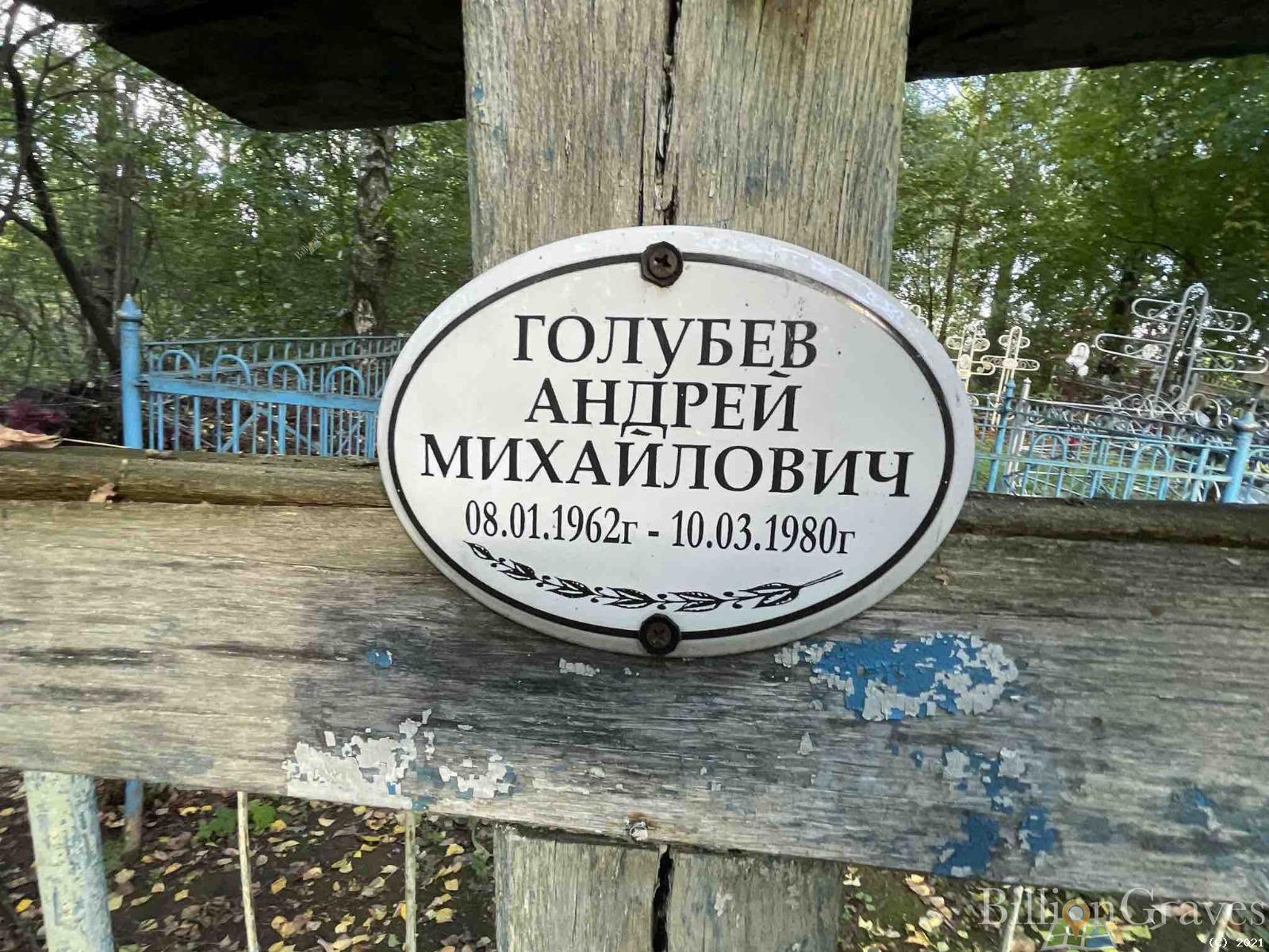 Голубев Андрей Михайлович