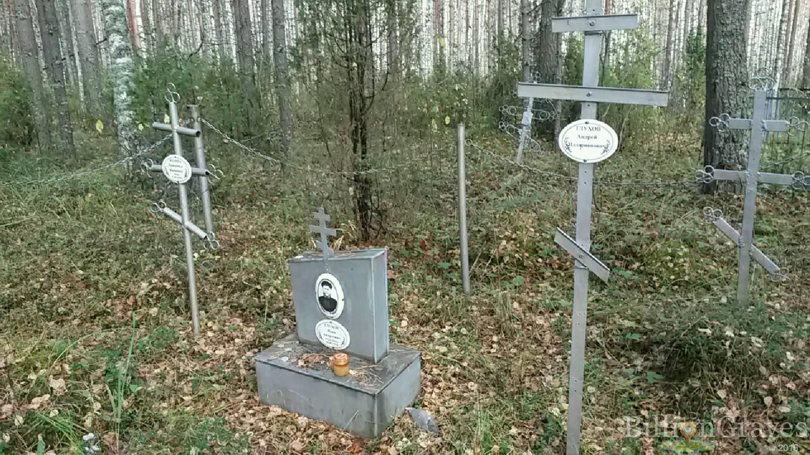 Глухов Иван Андреевич