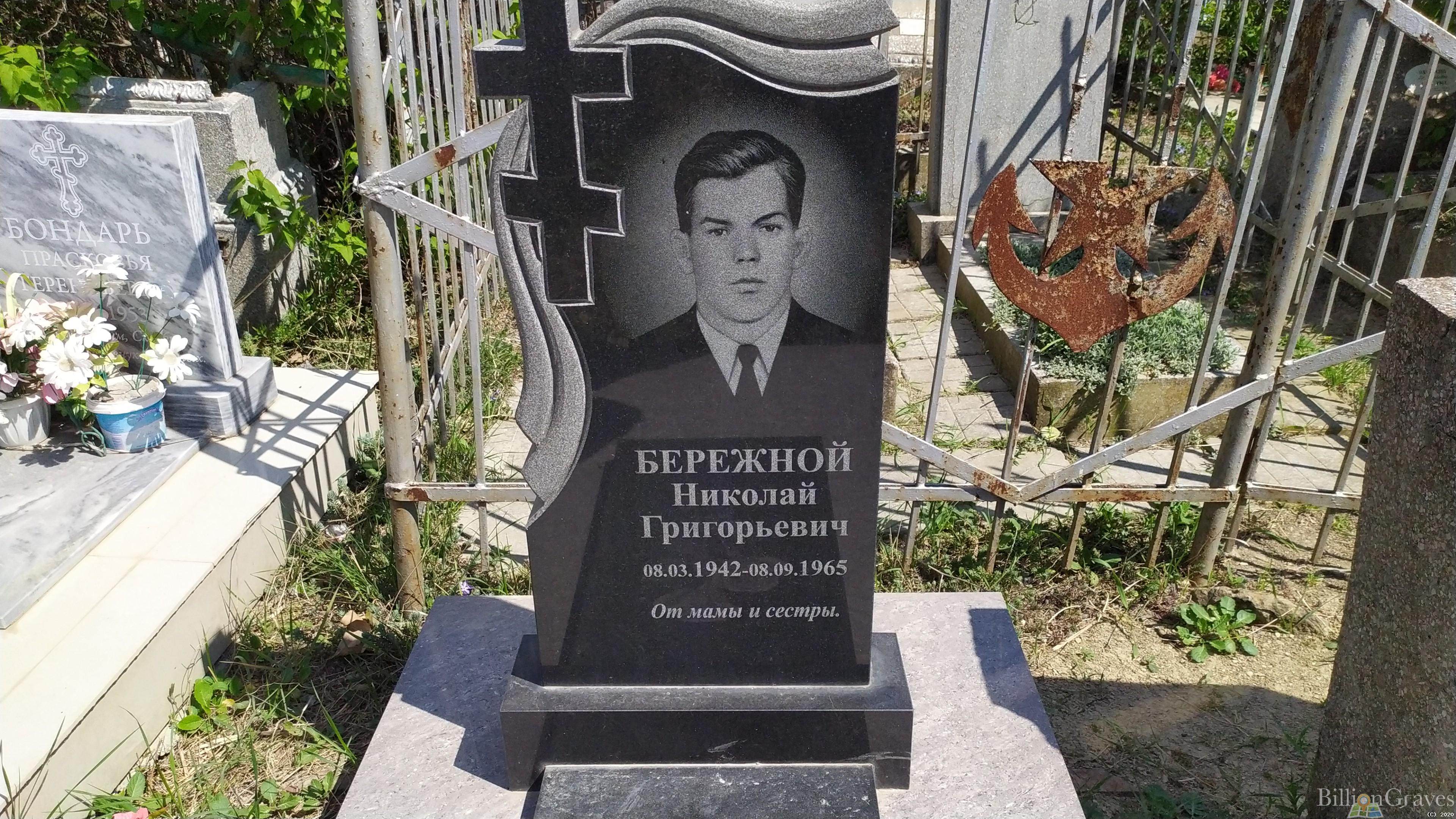 Бережной Николай Григорьевич