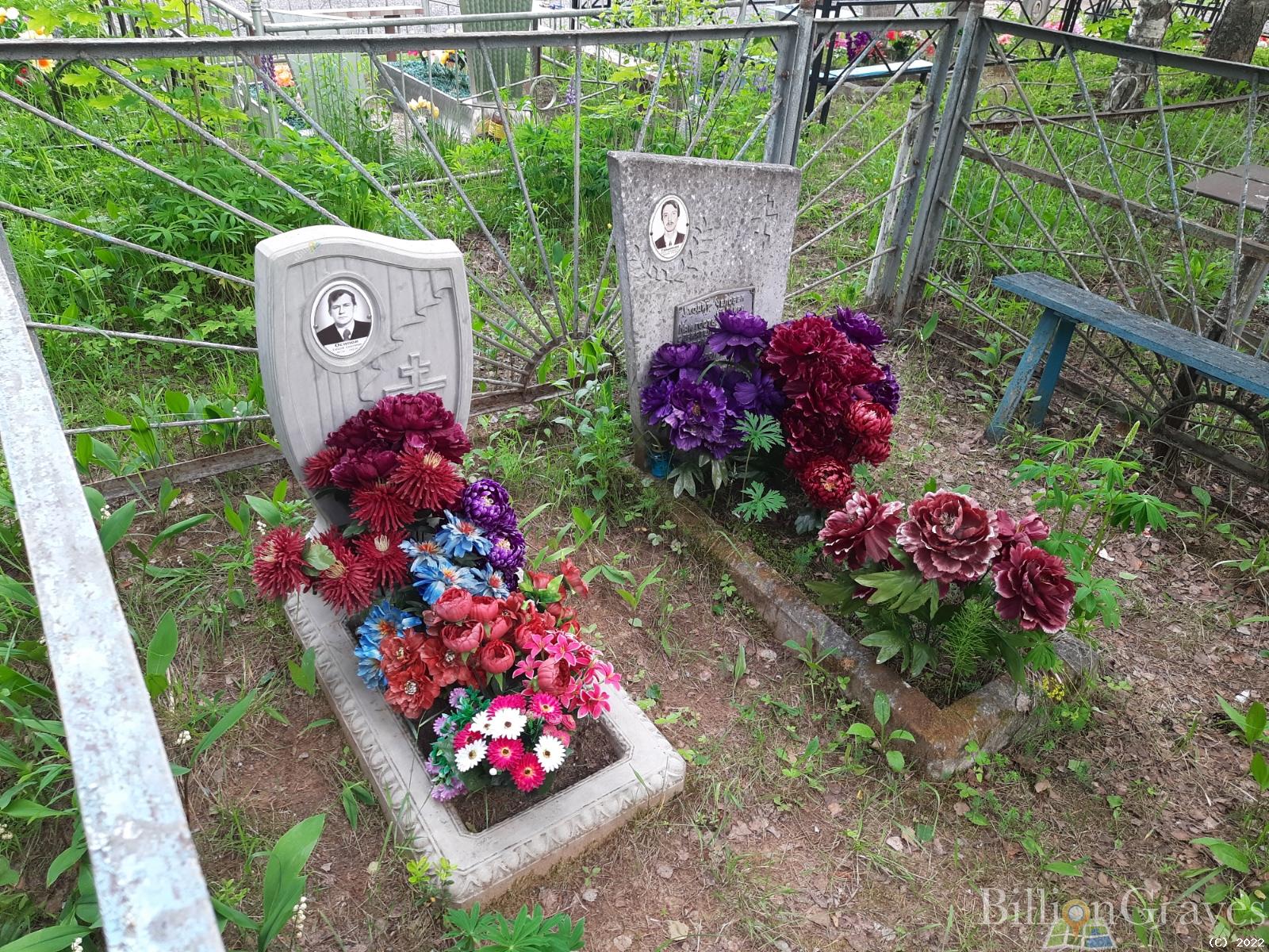 Гараничев Сергей Александрович