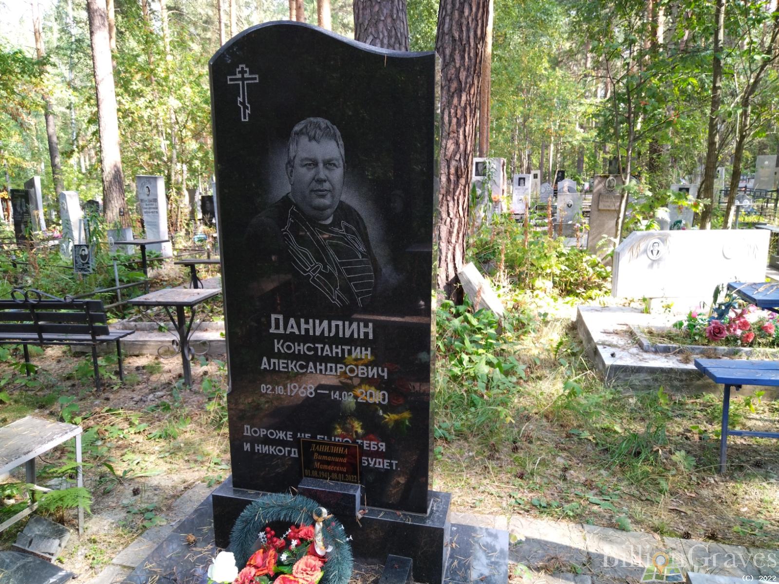 Данилин Константин Александрович