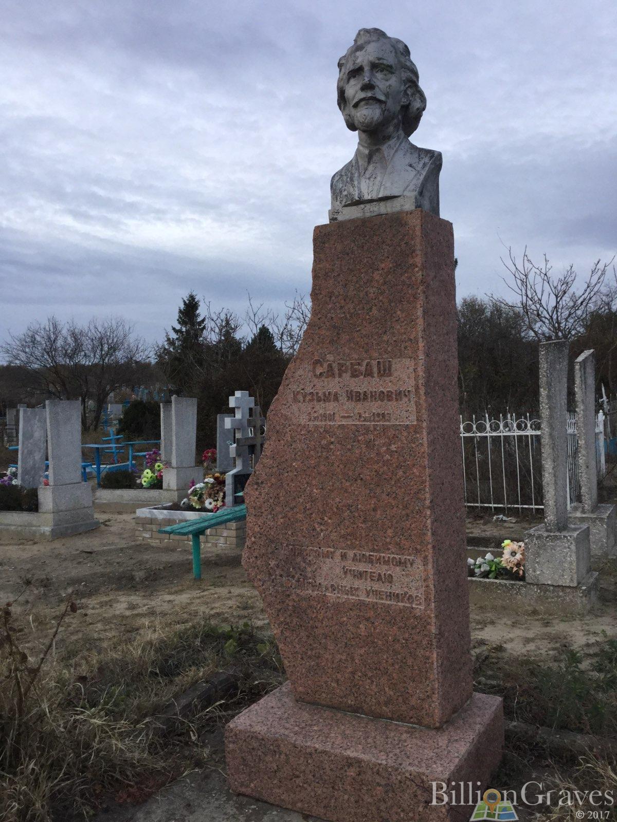 Сарбаш Кузьма Иванович