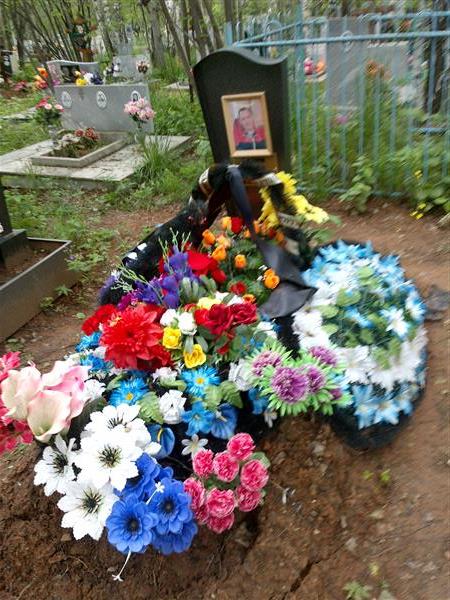 Токарев Данил Петрович