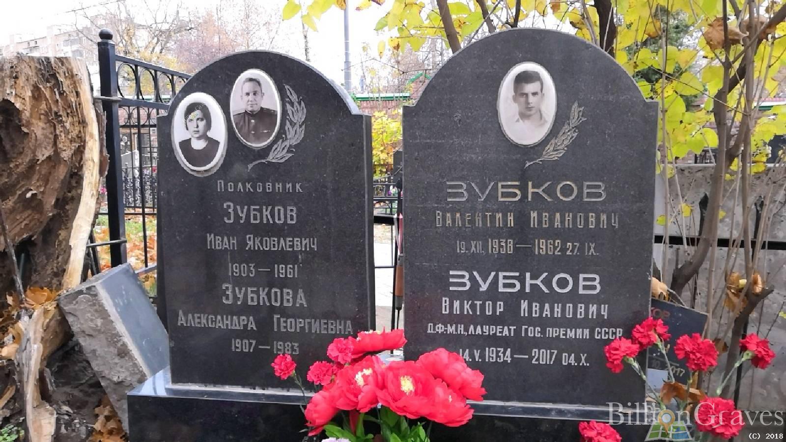 зубков виктор иванович