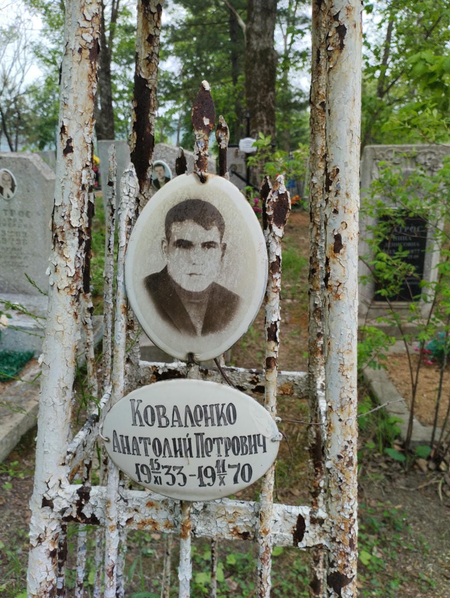 Коваленко Анатолий Петрович