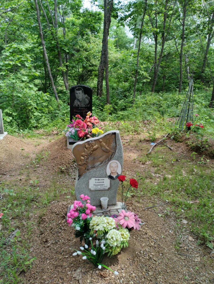 Фефелов Алексей Иванович