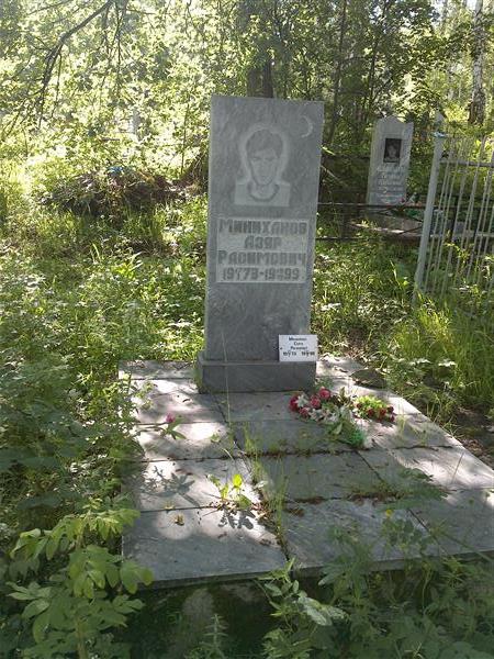 Миниханов Азяр Расимович