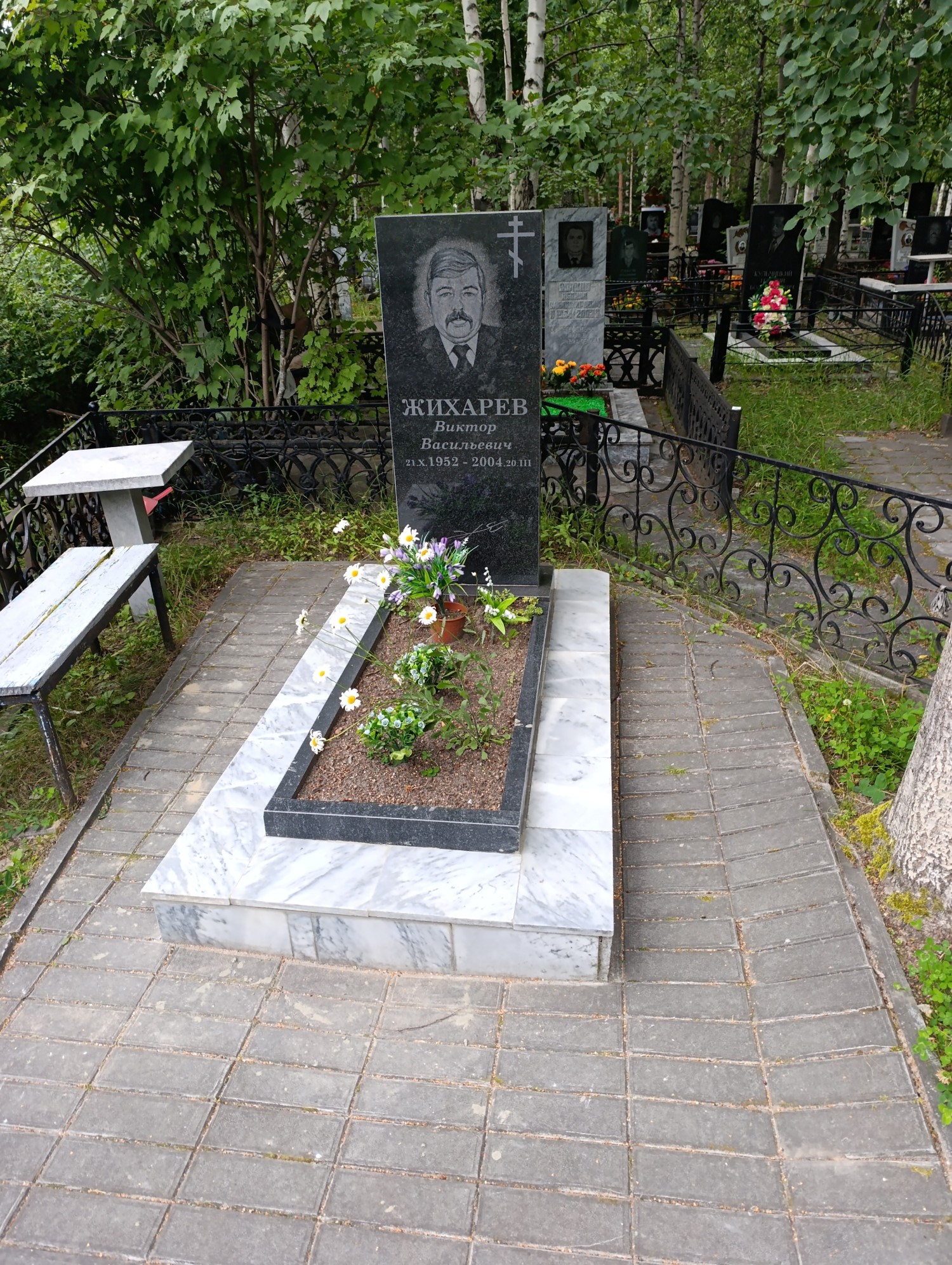 Жихарев Виктор Васильевич