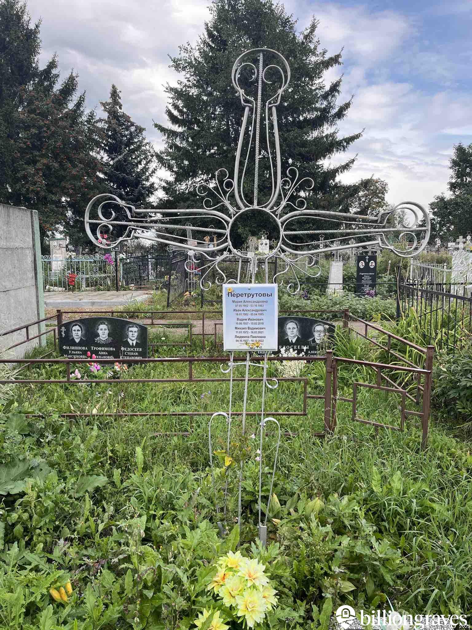 Перетрутова Людмила Павловна