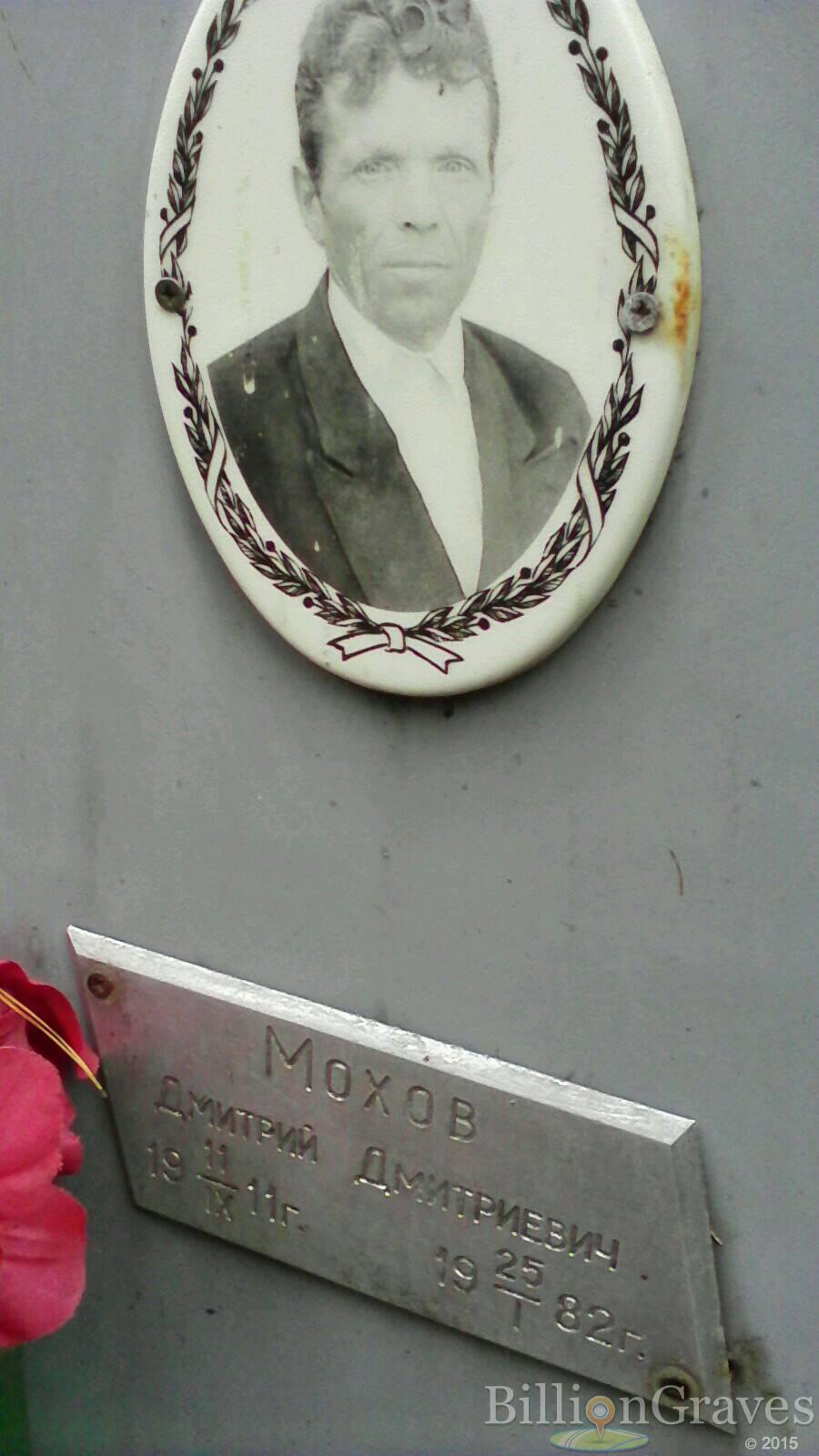 Мохов Дмитрий Дмитриевич