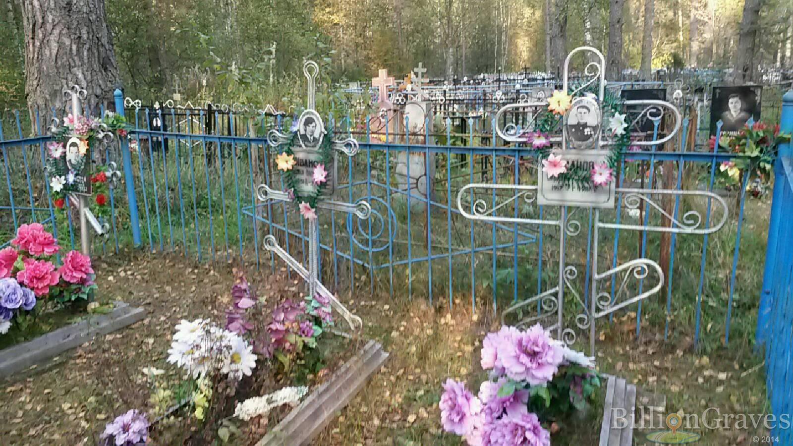 Иванов Михаил Васильевич