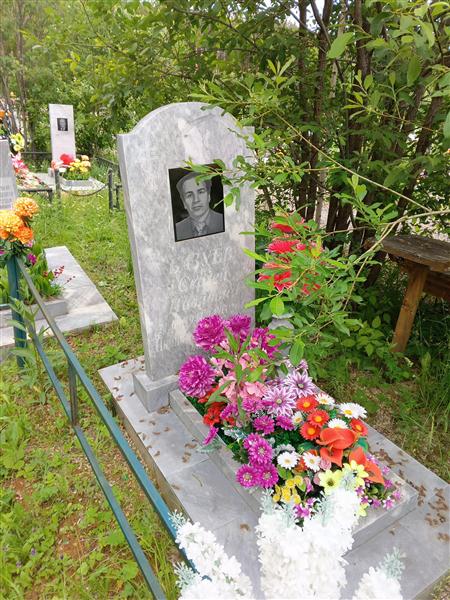 Базуев Сергей Павлович