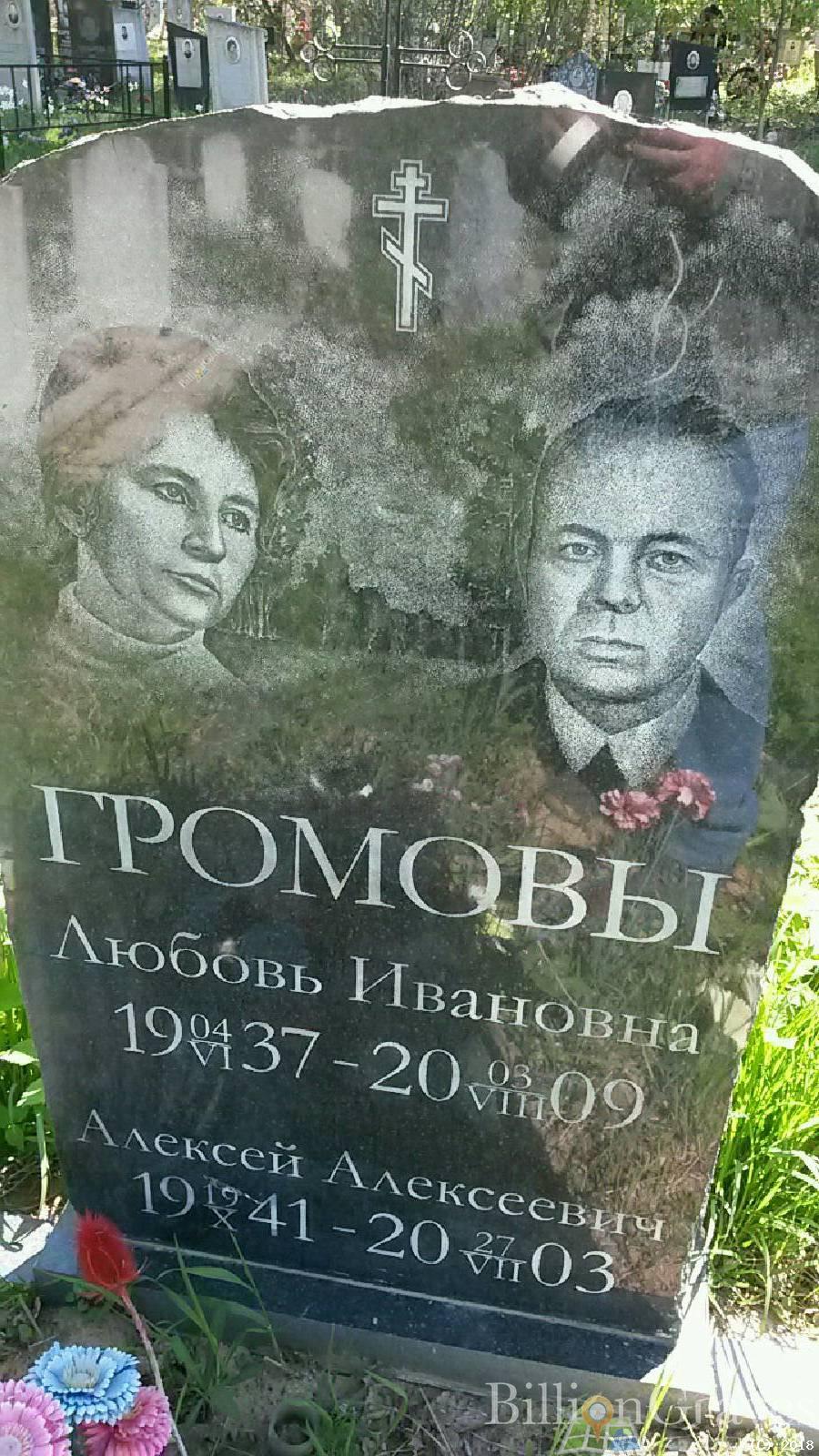 Громова Любовь Ивановна