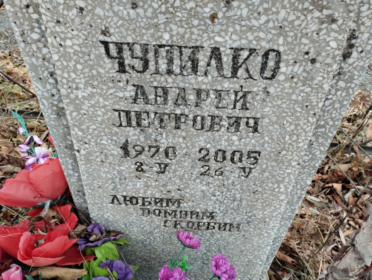 Чупилко Андрей Петрович