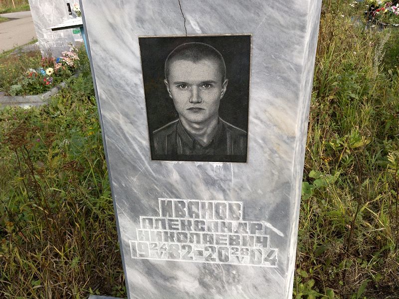 Иванов