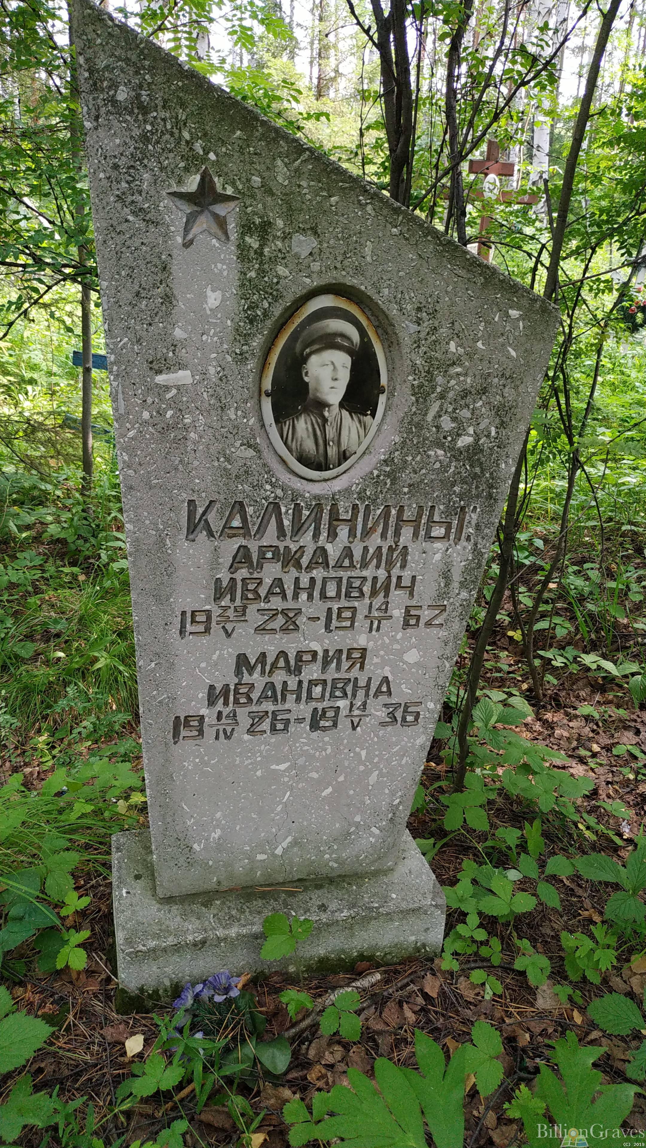 Калинина Мария Ивановна