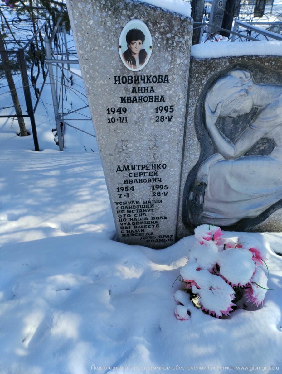 Новичкова Анна Ивановна