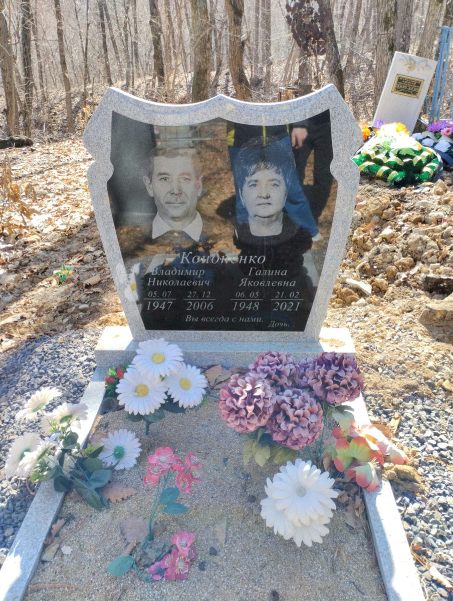 Кононенкот Галина Яковлевна
