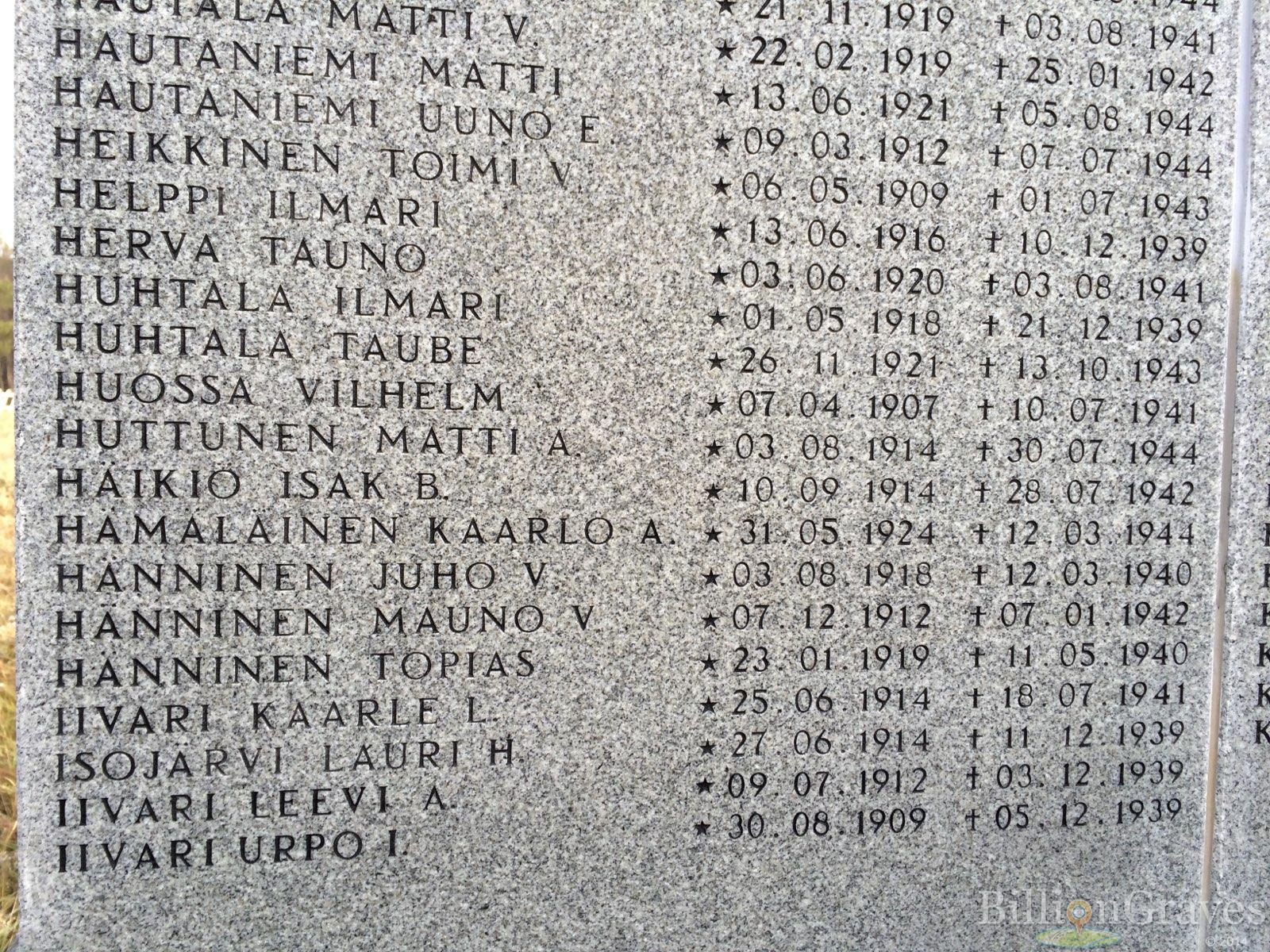 Iivari Leevi A.