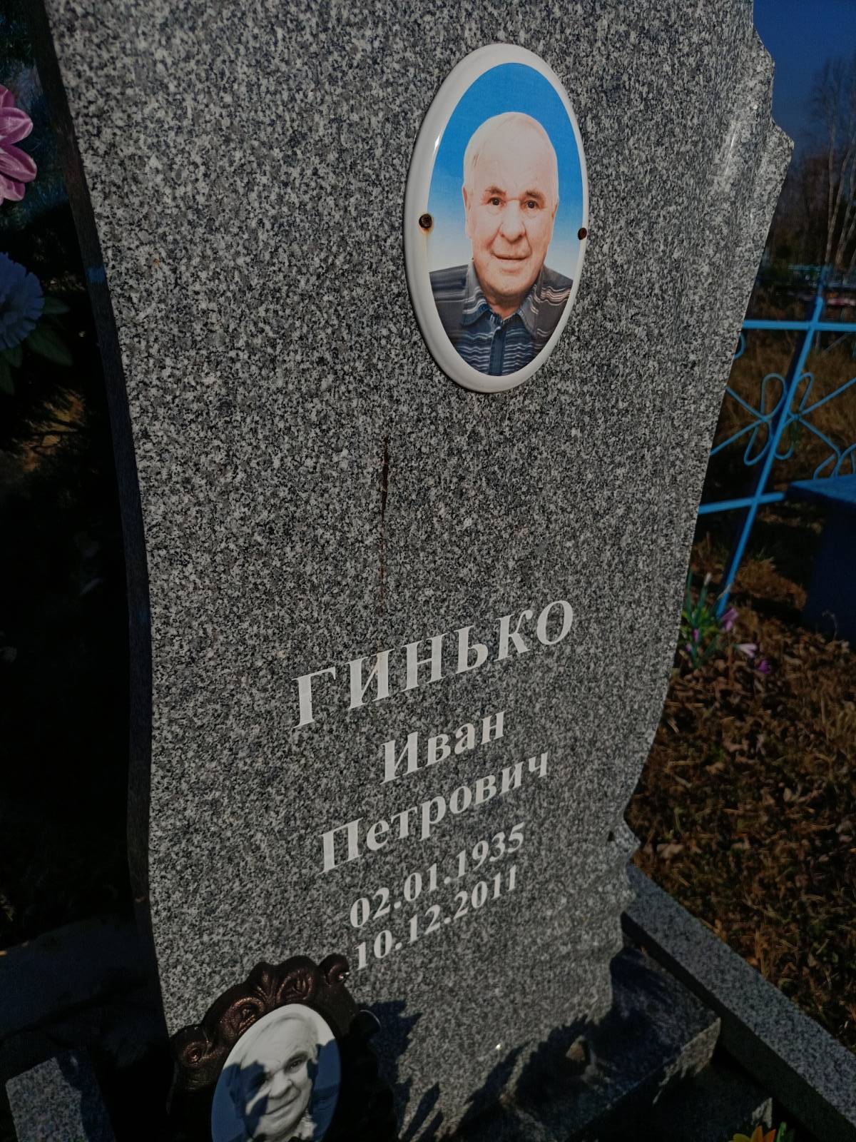 Гинько Иван Петрович