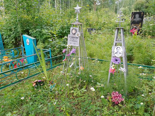 Куваков Петр Ерофеевич