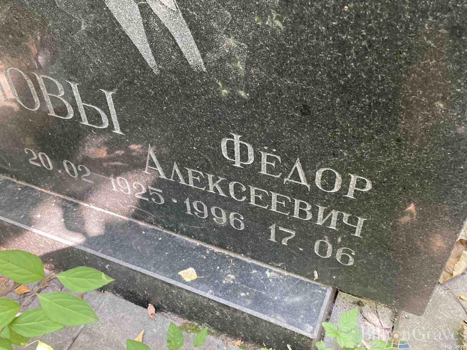 Мартынов Фёдор Алексеевич