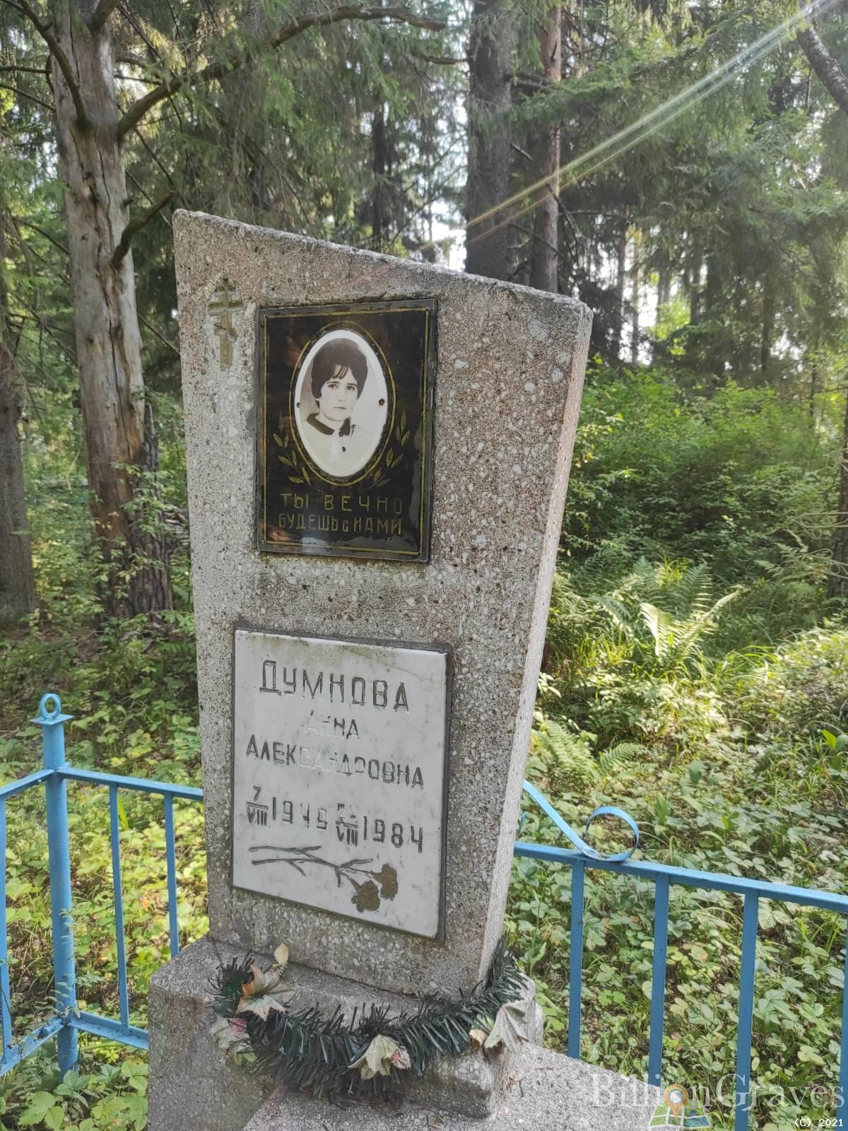 Думнова Анна Александровна