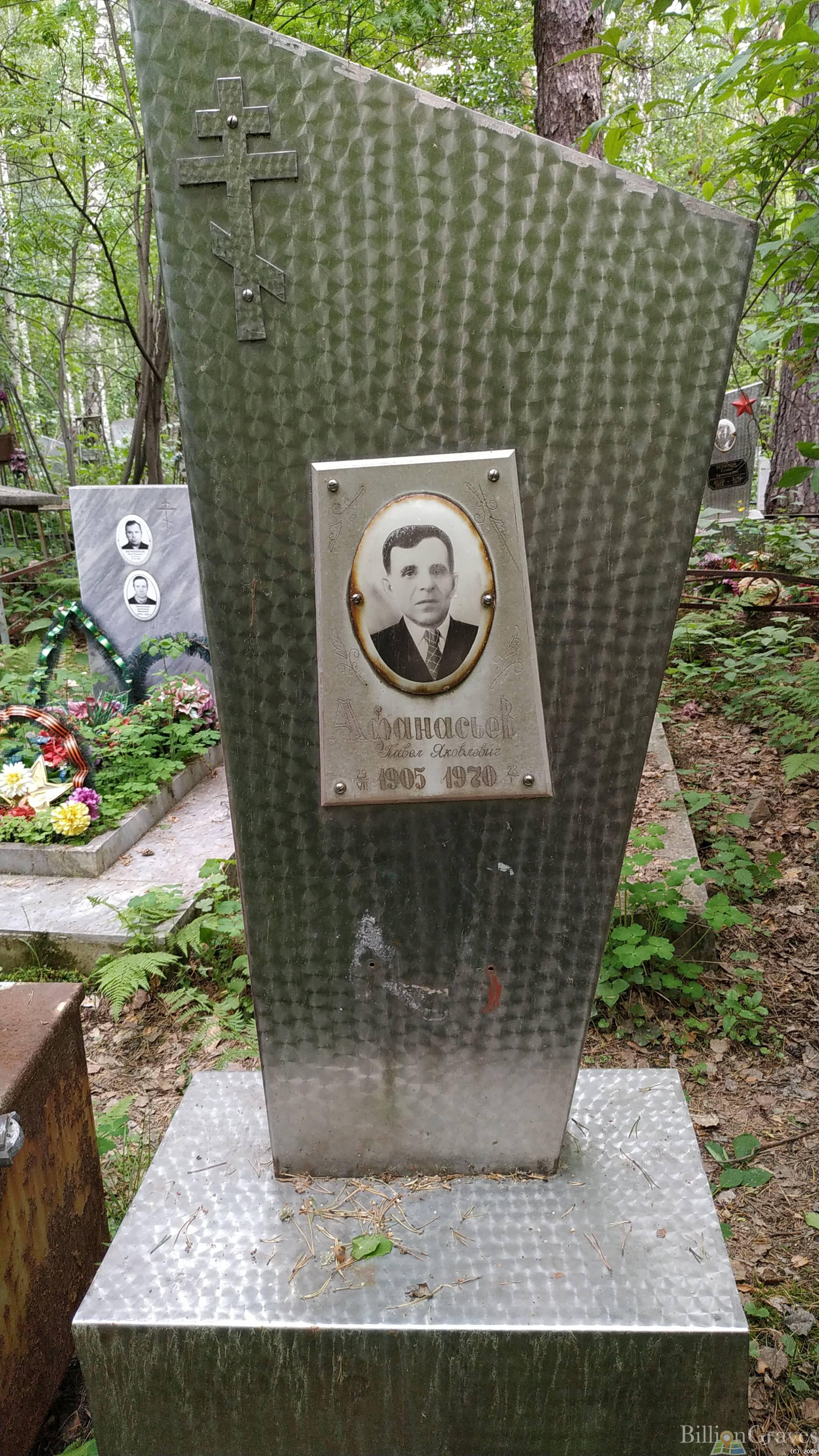 Афанасьева Анна Сергеевна
