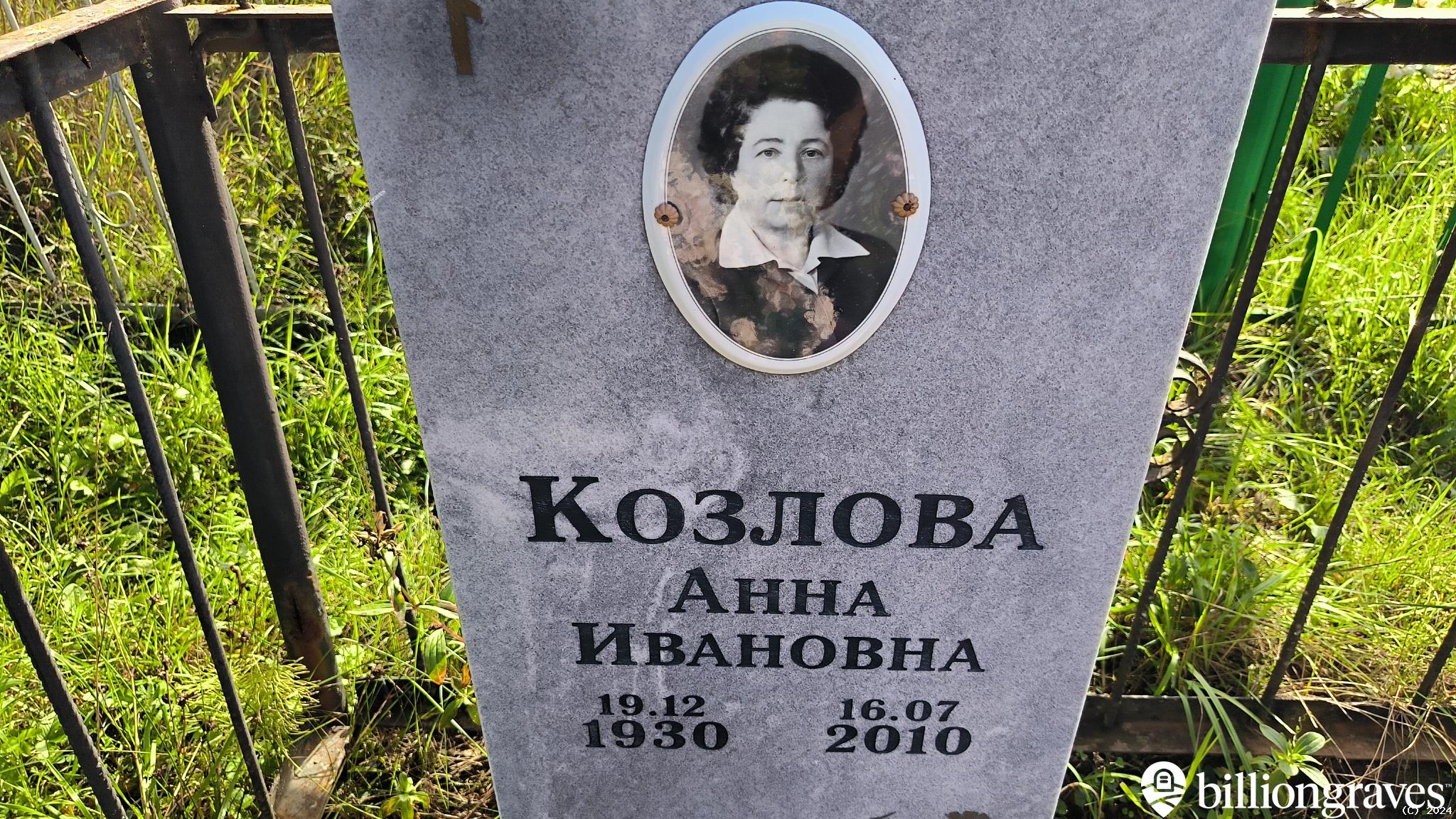 Козлова Анна Ивановна