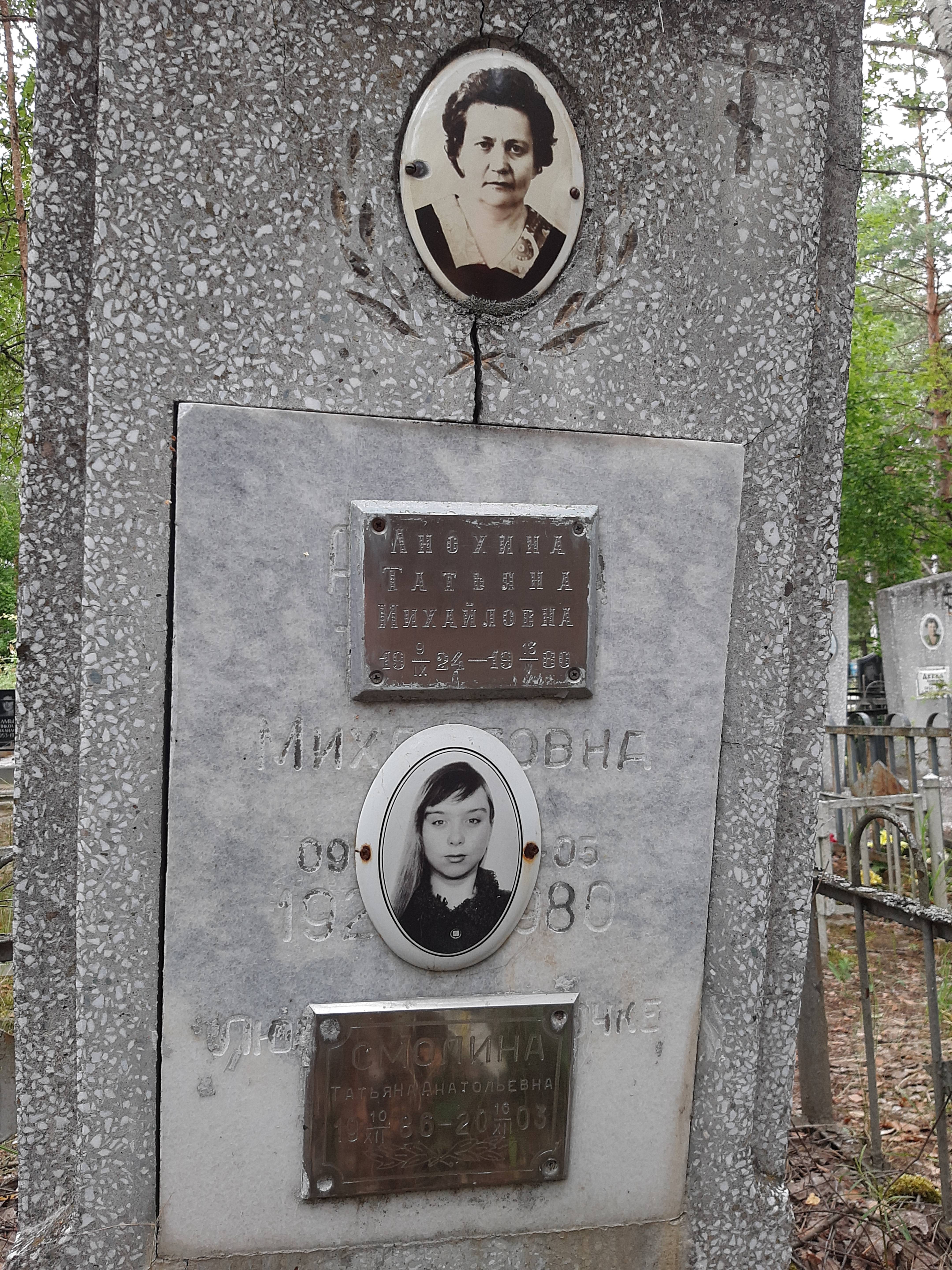 Анохина Татьяна Михайловна