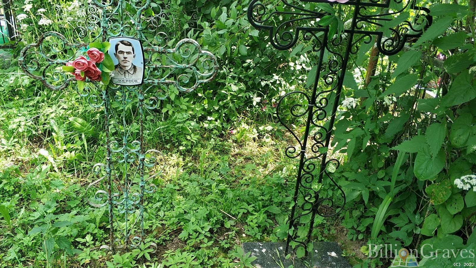Логинов Николай Дмитриевич